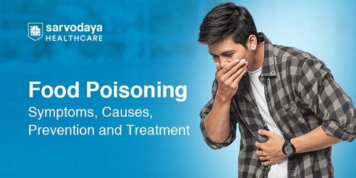 Food Poisoning: Symptoms, Causes, Prevention and Treatment